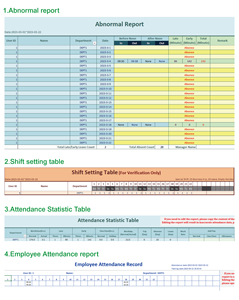 Free API AI <strong>Cloud</strong> Server Time Recording RFID Attendance Machine Free Api Clocking in Attendance Machine - Product Image 6