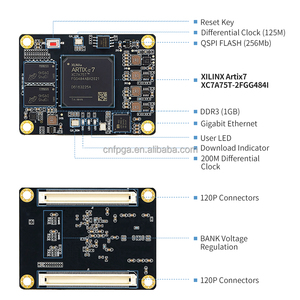 Placa de núcleo FPGA Puzhi, Xilinx SoC, 1 basys, 3, tablero de entrenador FPGA, tablero de entrenamiento Xilinx FPGA, 2, 2, 1, 2, 2, 2, 2, 2