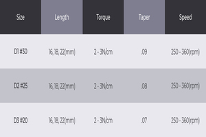 Yüksek kaliteli elastik diş hekimliği aracı Endo döner d-dosyaları motor Retreatment dosyaları - Product Image 2