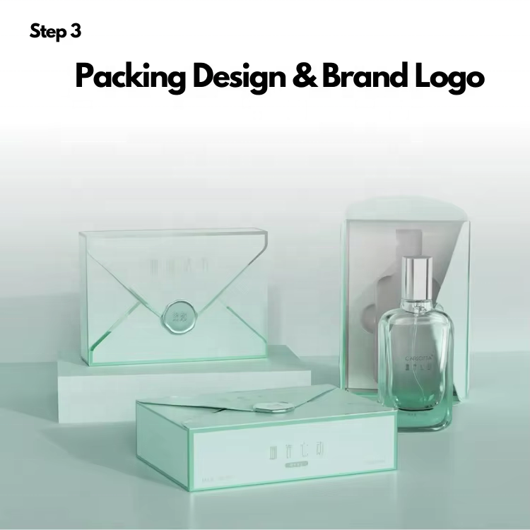 Customized packaging