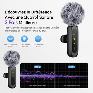 Draadloze microfoons Lavalier microfoon draadloos USB C Lavalier Microphone không dây Mini <span class=keywords><strong>Mic</strong></span> cho Type-C <span class=keywords><strong>Android</strong></span> điện thoại - Product Image 3