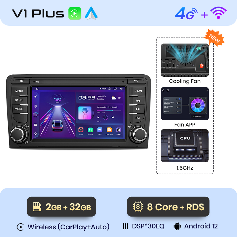 V1 Plus (2GB +32GB)
