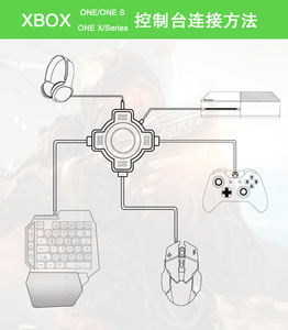 Maus controller Tastatur adapter Aufnahme Game Controller Tastatur und Maus adapter Konverter für PS4/PS3/Xbox One 360/Switch - Product Image 5