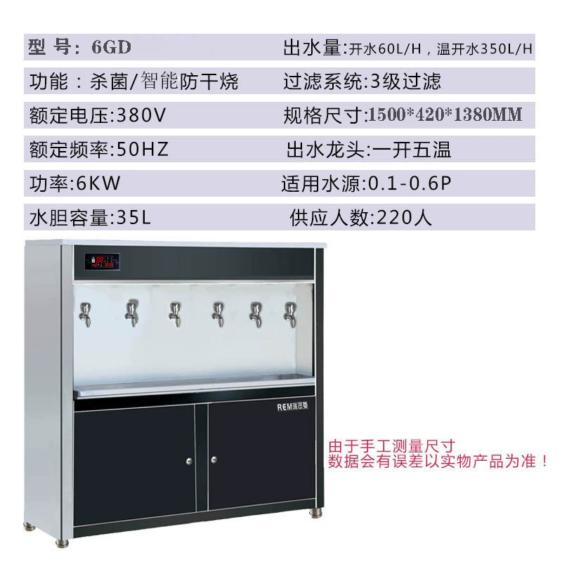 RE-6GD operates at five temperatures.