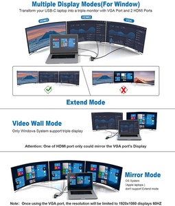 14 <strong>in</strong> 1 USB C Hub with 2 HDMI, VGA ,3.5mm Audio,USB C, PD Charge,Gigabit Ethernet,SD TF Card Reader, 5 USB Ports for MacBook Etc - Product Image 5
