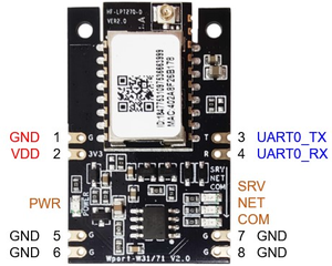 HF 2.4g WIFI & BLE monitor 3.3VTTL multi-merek Inverter Data akuisisi dan sistem pemantauan Wport-W71-0(2M) - Product Image 4