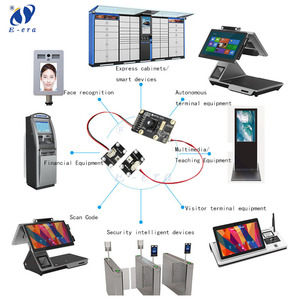 HD 5 megapixel riconoscimento dell'iride 1080p luce infrarossa usb2.0 driver gratuito per computer macchina fotografica modulo industriale - Product Image 6