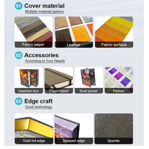 In ấn theo yêu cầu tự xuất bản phiên bản đặc biệt dịch vụ in ấn cuốn sách tùy chỉnh bìa cứng Cuốn sách với phun cạnh - Product Image 4