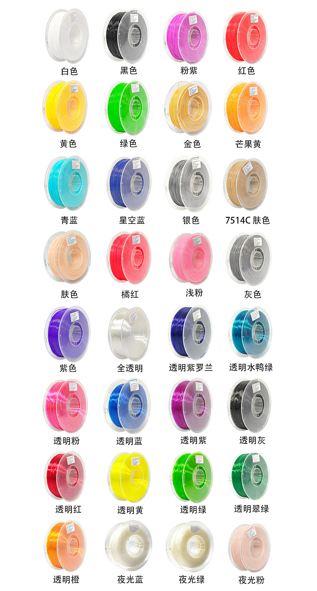 Multicolore