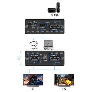 4K 1x2 HDMI 2.0 Splitter Scaler 4K@60 <strong>4</strong>:<strong>4</strong>:<strong>4</strong> 8bit HDR Scaler <strong>Output</strong> hdmi Splitter 4K <strong>1</strong> <strong>Input</strong> 2 <strong>Output</strong> - Product Image 2