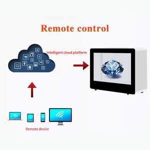 Пользовательский 3D ЖК-дисплей рекламы 10 15 18 21 дюймов Full HD прозрачное Wifi прозрачное ЖК-шкаф - Product Image 4