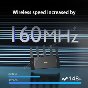Tenda cx12l pro X12l pro כפול gigabit wi-פיי 6 נתב 3000Mbps 1.3 hz cpu מאובטח wp עבור נתב אלחוטי soho - Product Image 2