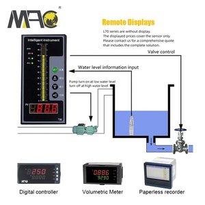 D5300 Dual-loop Intelligent Sensor Data Acquisition Digital Alarm Control <strong>PID</strong> Regulation <strong>Controller</strong> - Product Image 4