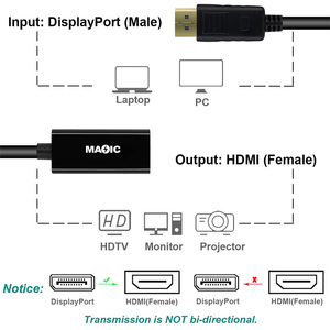 OEM 4K 30Hz DP 1.2 Displayport DP to <strong>HDMI</strong> Adapter Converter Cable for HDTV Displayer Monitor