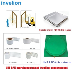 UHF RFID 8dbi circolare passivo IPX4 1-3m Antenna 860-960mhz Ip SMA Rj45 Tcp/ip 4 porte rete Rfid Controller di accesso Invelion