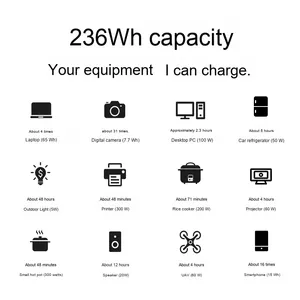 便携式200W大功率UPS家用移动电源户外应急发光二极管照明220V汽车电源 - Product Image 3