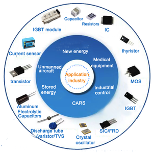 ESP32 CAM Development Board mit WiFi für Bluetooth-Modul Serial Port OV2640 Kamera-für Tests elektronischer Komponenten - Product Image 6