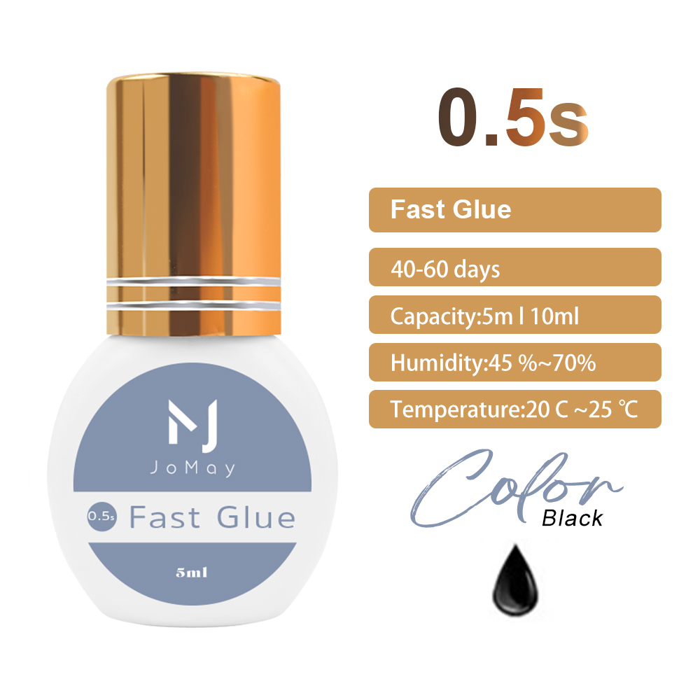 0.5s