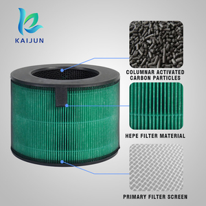 3 in1 kompozit karbon hepa filtre hava temizleyici yedek filtre dairesel uyumlu LG PuriCare Aero kulesi FS151PSFO - Product Image 5