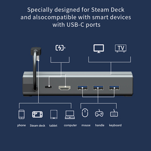 2023ใหม่อุปกรณ์เสริมดาดฟ้าอบไอน้ำ6-in-1อะแดปเตอร์สายเคเบิล USB-C Type C HUB ตัวสลับขาตั้งทีวีแท่นวางโปรเจคเตอร์ - Product Image 3