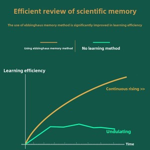 B5サイズ厚手学生ノート英語数学間違った質問修正本ルーズリーフ取り外し可能エラーノート - Product Image 4