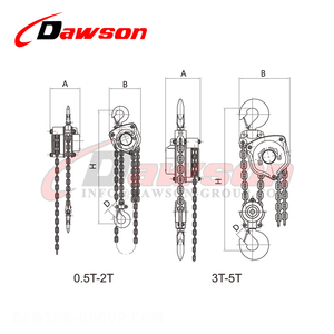 DAWSON DSVC-A 0.5 t-50t重型链块，用于起重货物 - Product Image 3