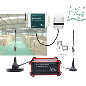 Rilevatore di dispositivi wireless lora pm 2.5 sistema di monitoraggio della qualità dell'aria del sensore di Co2 - Product Image 2