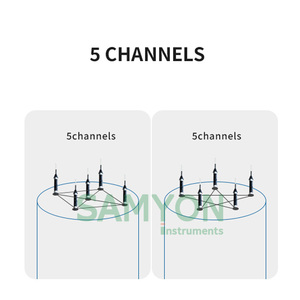 Iterations-/Schwellen methode Instrument Ultraschall-Cross hole Dynamische Prüfgeräte für das Pfahl gründungs prüf system - Product Image 4