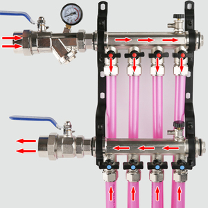 Válvula de control de distribución hidrónica SANIPRO, separador de agua, colectores de latón SS con 2-12 puertos, sistemas de calefacción y piezas - Product Image 1