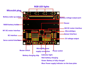 Micro: scheda di estensione Bit per la programmazione Microbit Python per principianti della scuola primaria e secondaria Robotbit V2.0 - Product Image 3