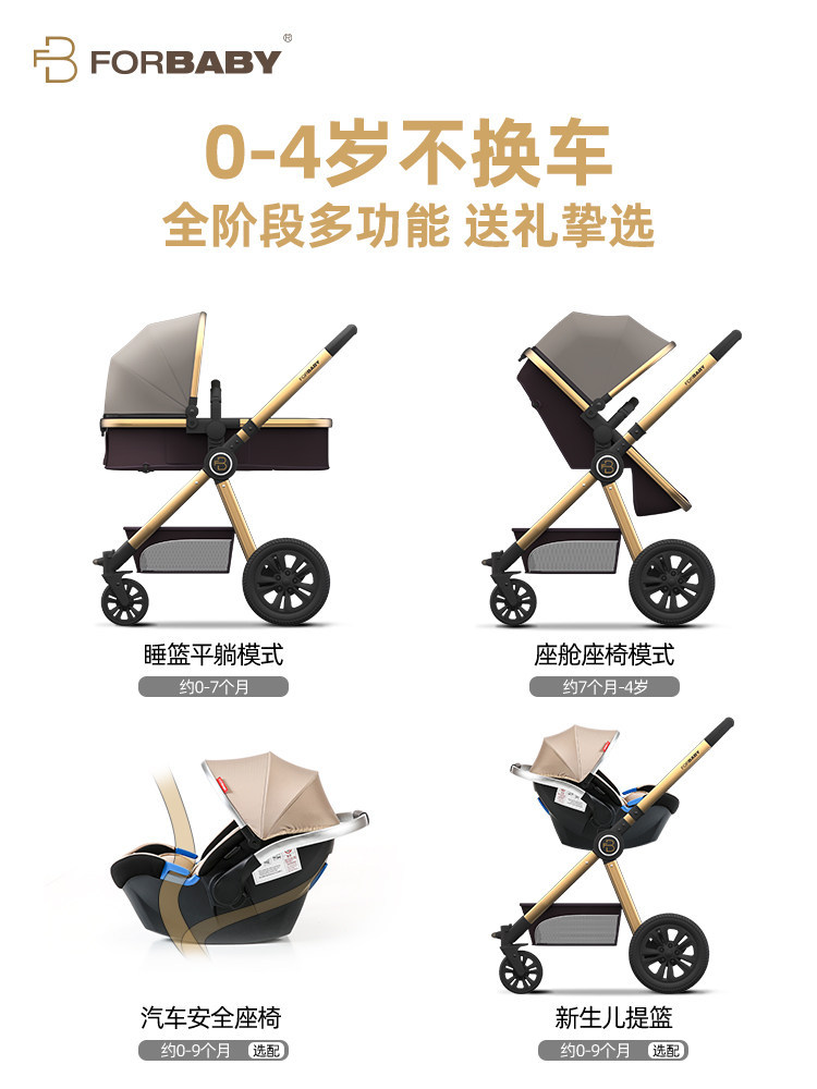Sélection rigoureuse pour nouveau-nés, 0-4 ans, siège/couchage auto.