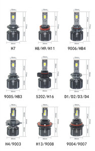 Süper parlak 60W 80W 96W 110W 130W 150W 200W Fog sis ampul H4 H7 Led H11 H4 oto araba K1 LED farlar