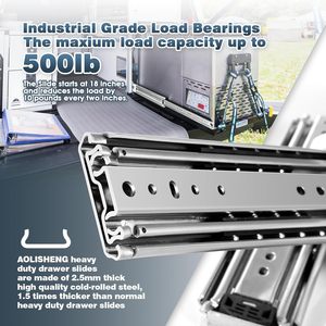 Sneida Nhiệm Vụ Nặng Nề 225Kg Cho RV 1000Mm Chiều Dài Kính Thiên Văn Kênh Nhiệm Vụ Nặng Nề Ngăn Kéo Trượt Cho Cắm Trại Ngoài Trời Phòng Tập Thể Dục - Product Image 6