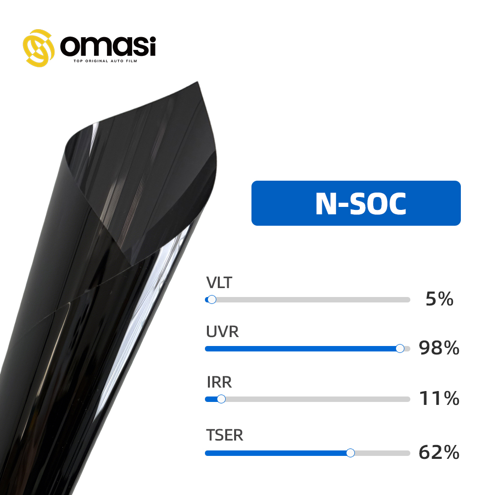 N-SOC, 5% VLT
