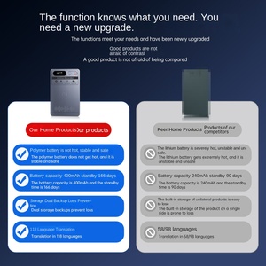 App Control 118 <strong>Languages</strong> Transcribe Voice Recorder Device 64GB Memory Note Recorder W Case For Calls Lectures Meetings - Product Image 3