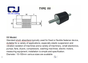 Kompresör pompası amortisörler Anti titreşim dilsiz blok jeneratör Motor montajı için ağır Mini bölünmüş ısı pompası - Product Image 6
