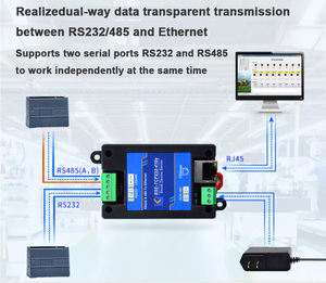 Modbus Gateway Dual-Way Ethernet RS232 RS485 TCP/IP Converter Convierte Modbus RTU a Modbus TCP Producto de Telecomunicaciones - Product Image 6