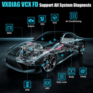 VXDIAG VCX CAN FD for <strong>GM</strong> GDS2 Tech2win All System Diagnostic Tool Support CAN FD DoIP OBD II Functions - Product Image 5