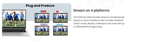 Nuovo H.265 4 canali HD MI to IP video codificatore webrtc con record per lo streaming live - Product Image 6