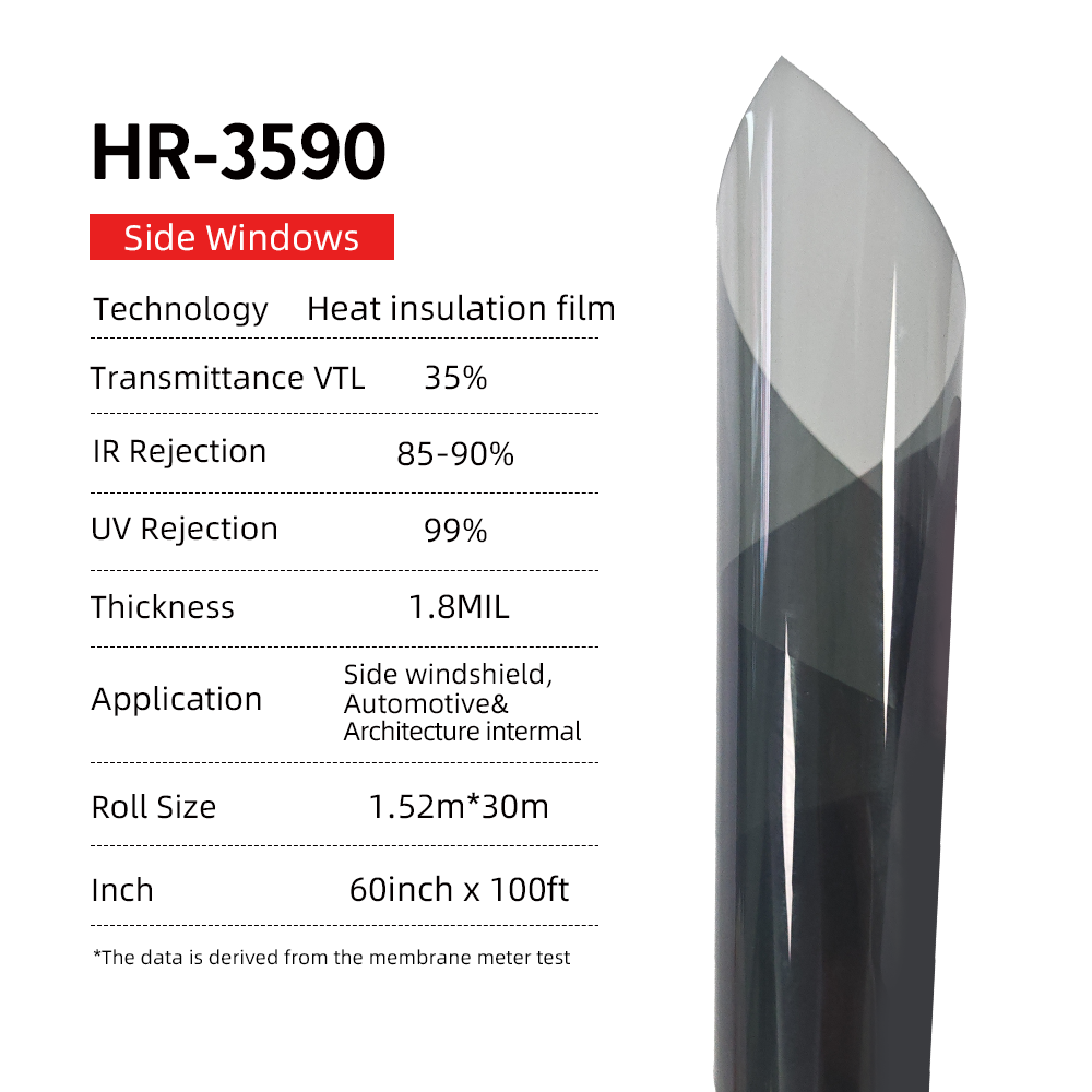 HR3590, vlt35%