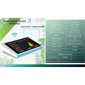 Hydroponics chủ <span class=keywords><strong>LED</strong></span> phát triển ánh sáng điều khiển chiếu sáng điều khiển với chức năng WIFI - Product Image 4