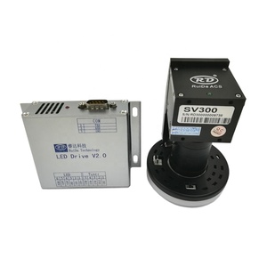 瑞达激光混合切割控制卡RDV6332M用于大功率CO2激光金属和非金属切割的单通道USB CCD - Product Image 3