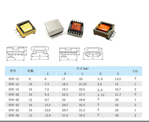 高频变压器EFD15 SMD 220v pin5 + 5引脚6 + 6AC至12v直流变压器，符合Rohs认证 - Product Image 6