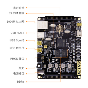 Xilinx Artix-7 XC7A35T FPGA Development Board Dual für Industrie qualität mit Linux OS