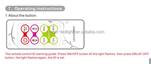 BC-312-4A LED Konstante Spannung Einfarbige PWM 0-100% Dimmen DC 12V 24V Dimmer 8-Tasten-RF-Funkfernbedienung für LED-Streifen - Product Image 2