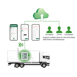 BlueTag TH30B/30R <span class=keywords><strong>BLE</strong></span> Sensor Tag Bluetooth 5.0 Bluetooth Registrador de Dados de Temperatura e Umidade