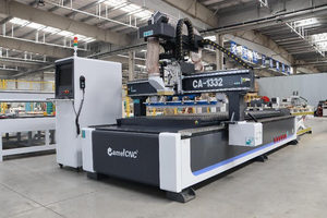 Woodworking High Quality Double Head <strong>ATC</strong> <strong>Cnc</strong> <strong>Router</strong> Machine <strong>Multi</strong> Spindle <strong>Cnc</strong> <strong>Router</strong> <strong>Multi</strong> Head <strong>Cnc</strong> <strong>Router</strong> 1332 1325 2040