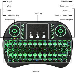 Portable I8 2.4G Mini Wireless <strong>Keyboard</strong> with Touchpad and USB Receiver Remote <strong>Control</strong> for Laptop PC Tablets Mac TV Xbox PS3 - Product Image 2