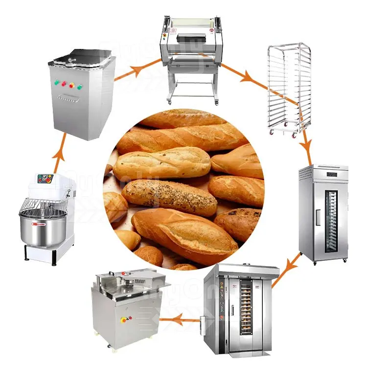 MY Machine De Fabrication De Baguettes Pastry Bread Baking Make and Production Line Price