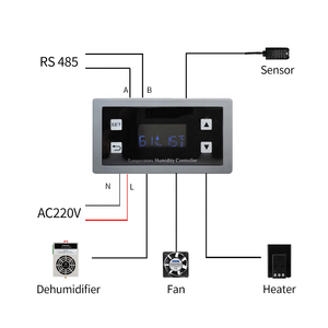 CZCS-F High-precision <strong>Temperature</strong> and Humidity <strong>Controller</strong> Intelligent Digital Display <strong>Temperature</strong> and Humidity <strong>Controller</strong> - Product Image 6
